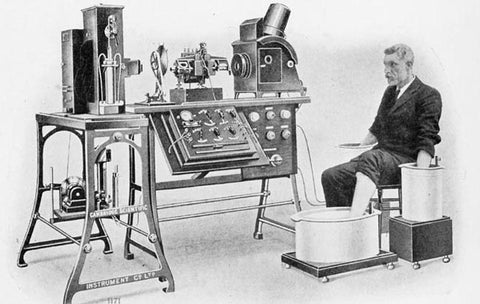 Evolution of the ECG Heart Device